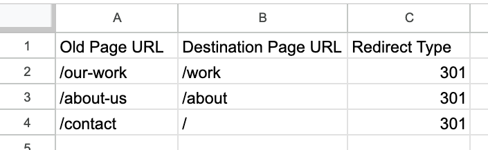 Beispiel einer CSV-Datei mit Zeilen für die URL der alten Seite, die URL der Zielseite und den Weiterleitungstyp.